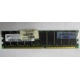Серверная память HP 261584-041 (300700-001) 512Mb DDR ECC (Калуга)