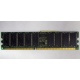 Память для серверов HP 261584-041 (300700-001) 512Mb DDR ECC (Калуга)