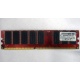 Память для сервера 512Mb DDR ECC Kingmax pc-2100 400MHz (Калуга)